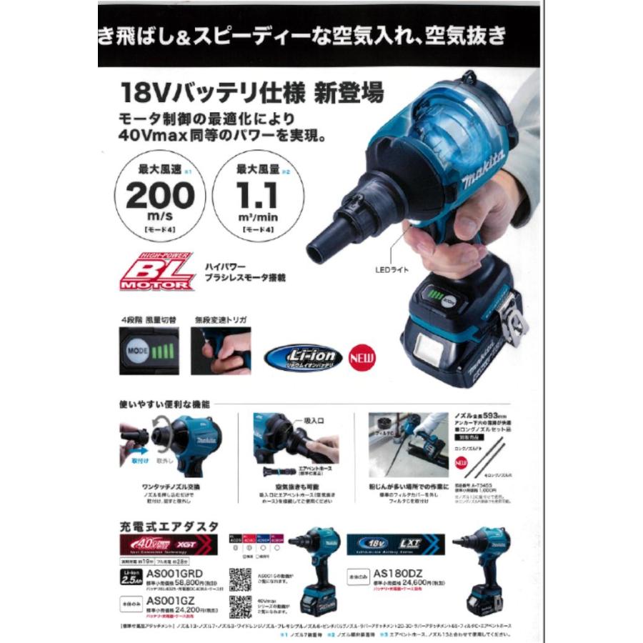 マキタ（makita） 充電式エアダスタ AS180DZ 18V 本体のみ バッテリ 