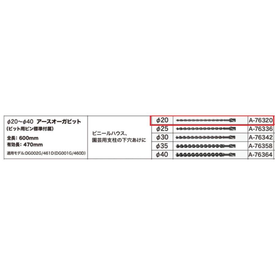 マキタ（makita） アースオーガビット A-76320 Φ20mm : おぎはら