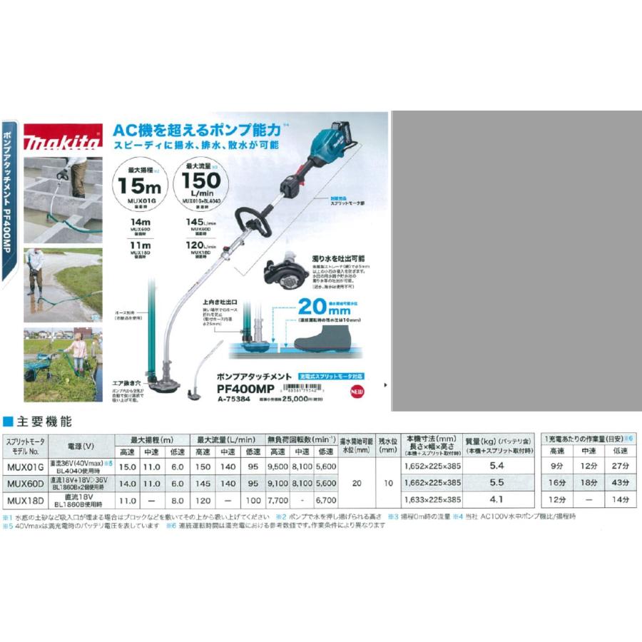 マキタ　ポンプアタッチメント　PF400MP　A-75384_1