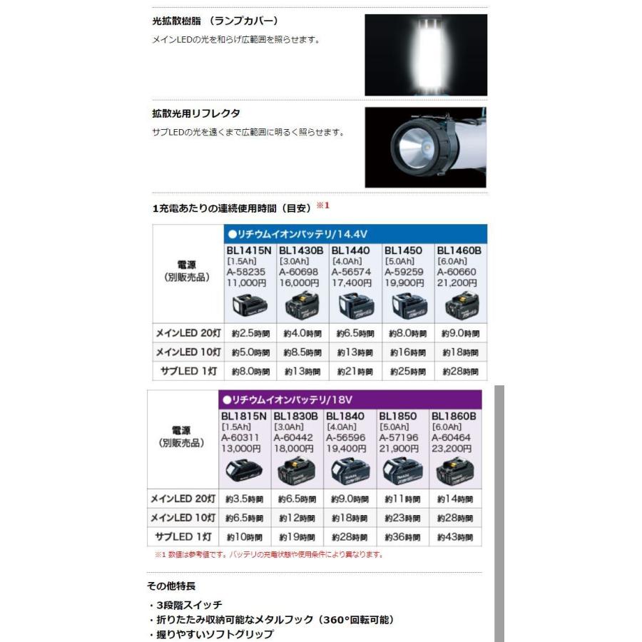 マキタ（makita） 充電式LEDワークライト ML807 本体のみ バッテリ
