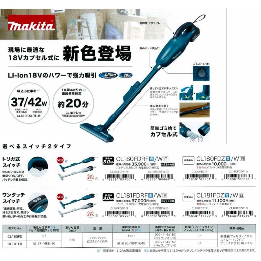 Makita マキタ バッテリ、充電器付CL181FDRF W 充電式クリーナー マキタ（makita） CL181FDRF 充電式クリーナー (バッテリ・充電器付