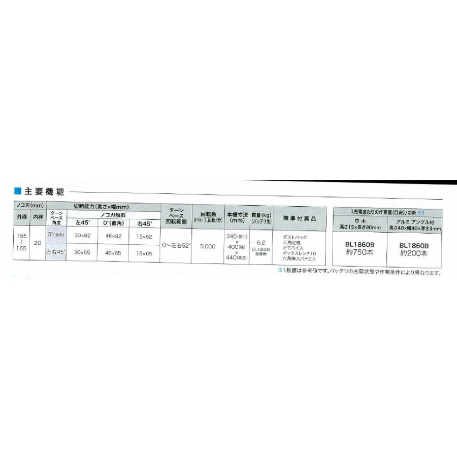 マキタ マキタ 充電式卓上マルノコ LS600DZ 165mm 本体のみ マキタ マキタ 充電式卓上マルノコ LS600DZ 165mm 本体のみ