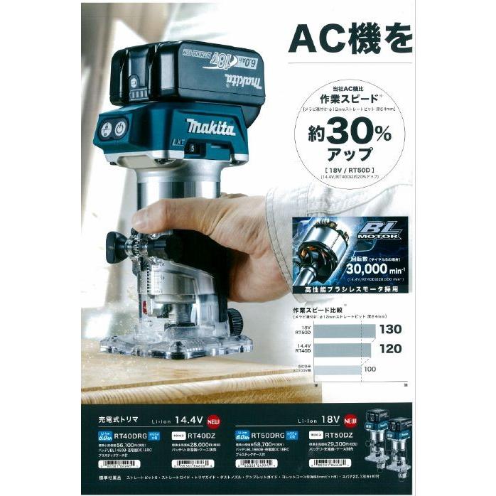 マキタ（makita） 充電式トリマ RT50DRG 18V バッテリ・充電器 