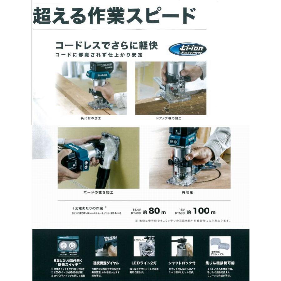 こーちゃん様マキタ(makita) コードレストリマー RT50DRG