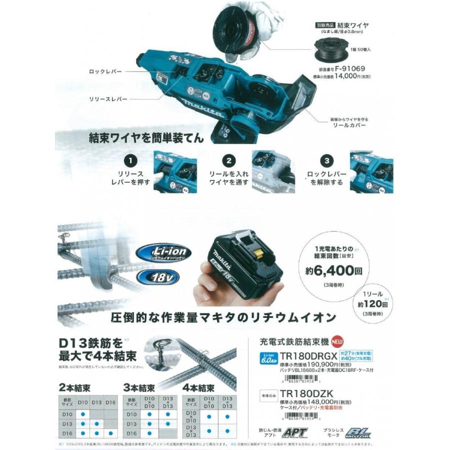 マキタ マキタ 充電式鉄筋結束機 TR180DZK 本体のみ ケース付き マキタ マキタ 充電式鉄筋結束機 TR180DZK 本体のみ ケース付き