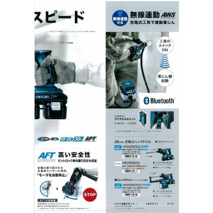 マキタ（makita） 充電式ハンマドリル HR282DPG2 バッテリ、充電器