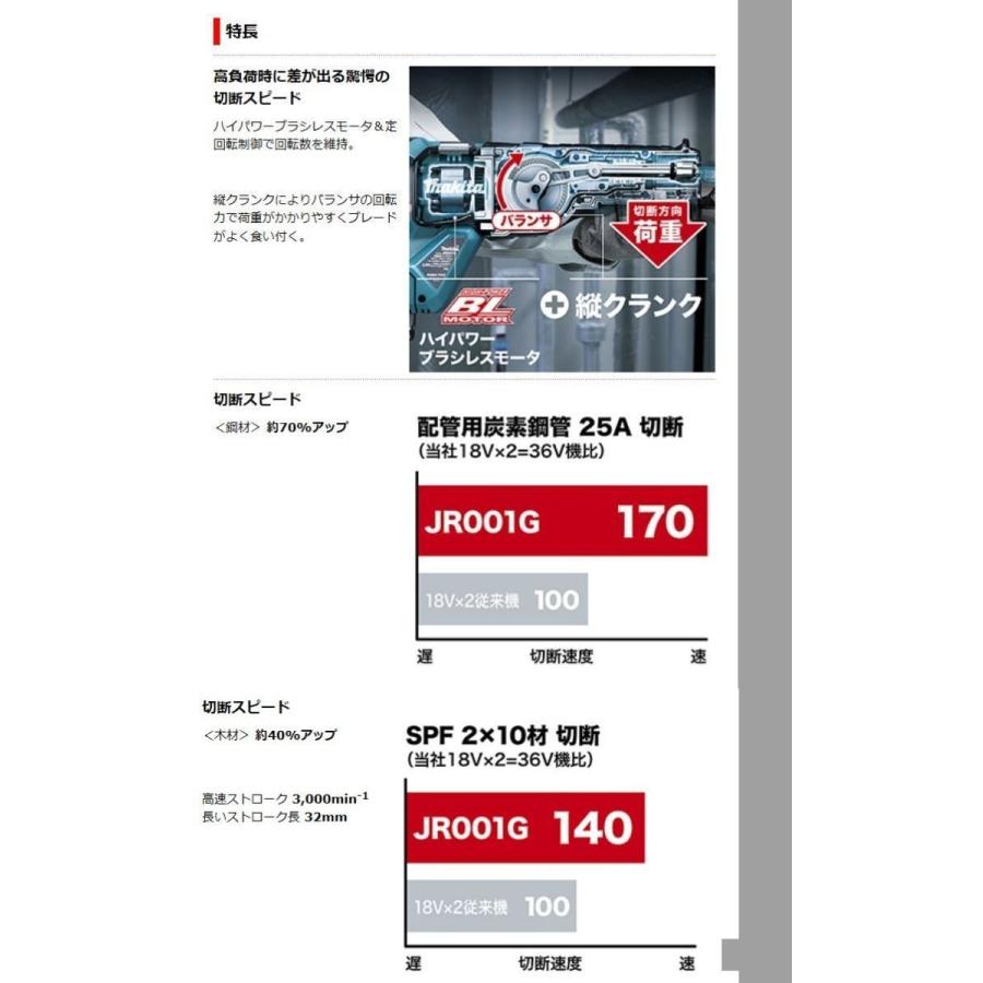 マキタ 充電式レシプロソー JR001GZ 40V 本体のみ(バッテリ マキタ 充電式レシプロソー JR001GZ 40V 本体のみ(バッテリ