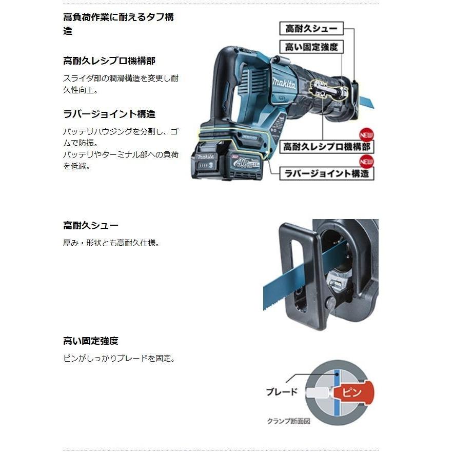 マキタ 充電式レシプロソー JR001GZ 40V 本体のみ(バッテリ マキタ 充電式レシプロソー JR001GZ 40V 本体のみ(バッテリ