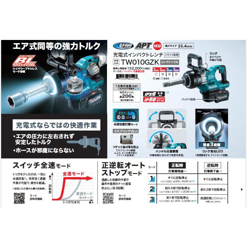 マキタ　充電式インパクト　TW010GZK　本体のみ　バッテリ、充電器別売り