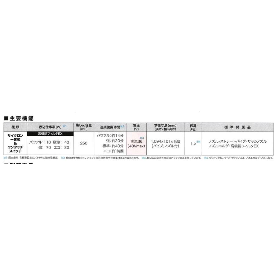 マキタ 充電式クリーナ CL004GZ 本体のみ バッテリ、充電器別売りの画像