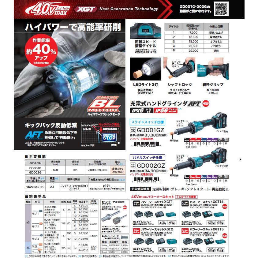 マキタ（makita） 充電式ハンドグラインダ GD001GZ スライドスイッチ