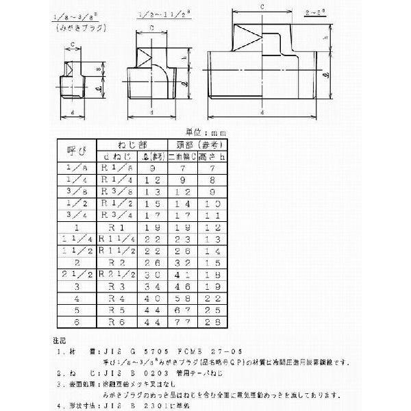 配管用 白継手 プラグ 1/8 (6A) : おぎはら - 通販 - Yahoo!ショッピング