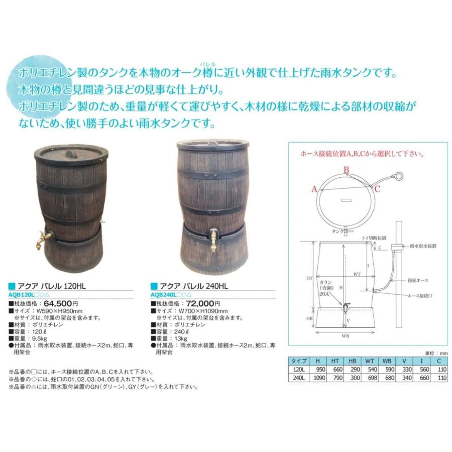 人気特価激安 き 受注生産品 Gather 雨水タンク アクア バレル 1hl Aqb1l 初回限定 Zoetalentsolutions Com
