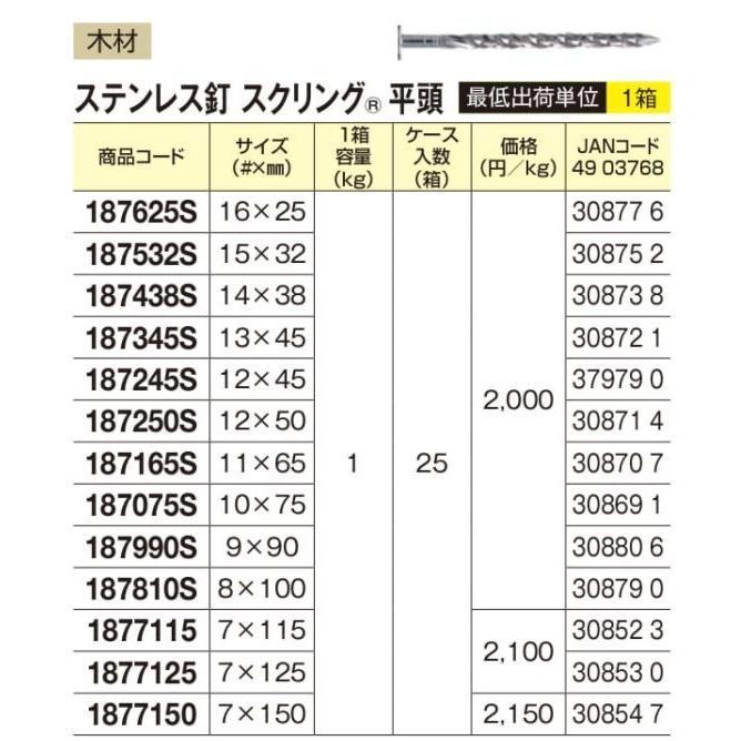 WAKAI　ステンレス釘スクリング平頭　14ｘ38　1kg　187438S｜ogihara-k｜02