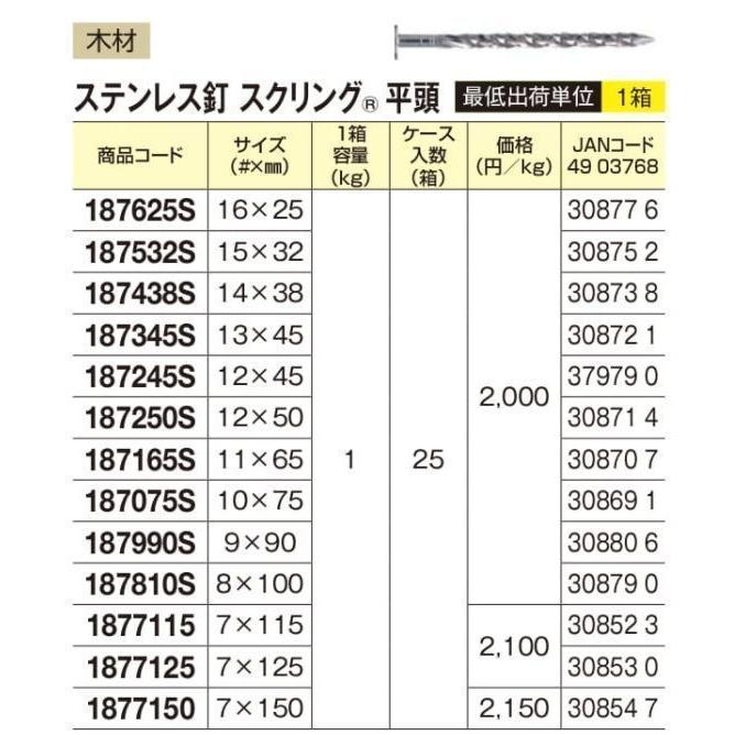 WAKAI ステンレス釘スクリング平頭 16x25 1kg 187625S : お