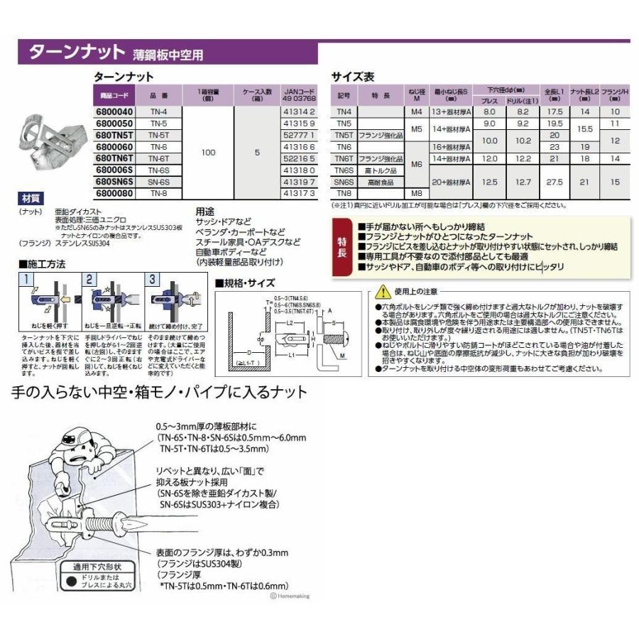 WAKAI ターンナット 薄鋼板中空用 TN-4 バラ : おぎはら - 通販 - Yahoo!ショッピング