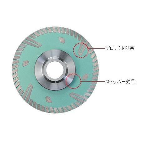 三京ダイヤモンド工業 コーナー用ダイヤモンドカッター 105mm RZ