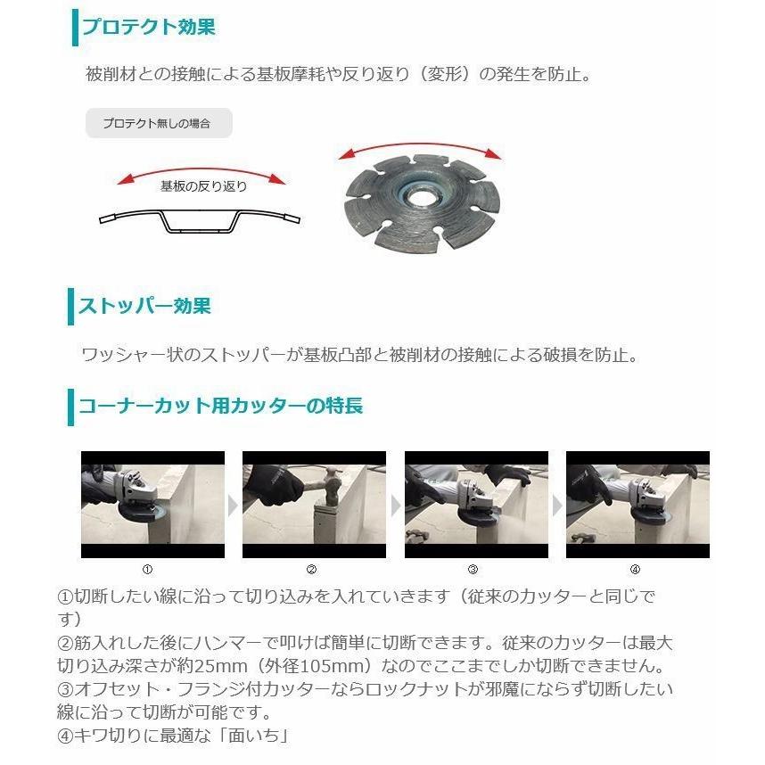 三京ダイヤモンド工業 コーナー用ダイヤモンドカッター 105mm RZ 