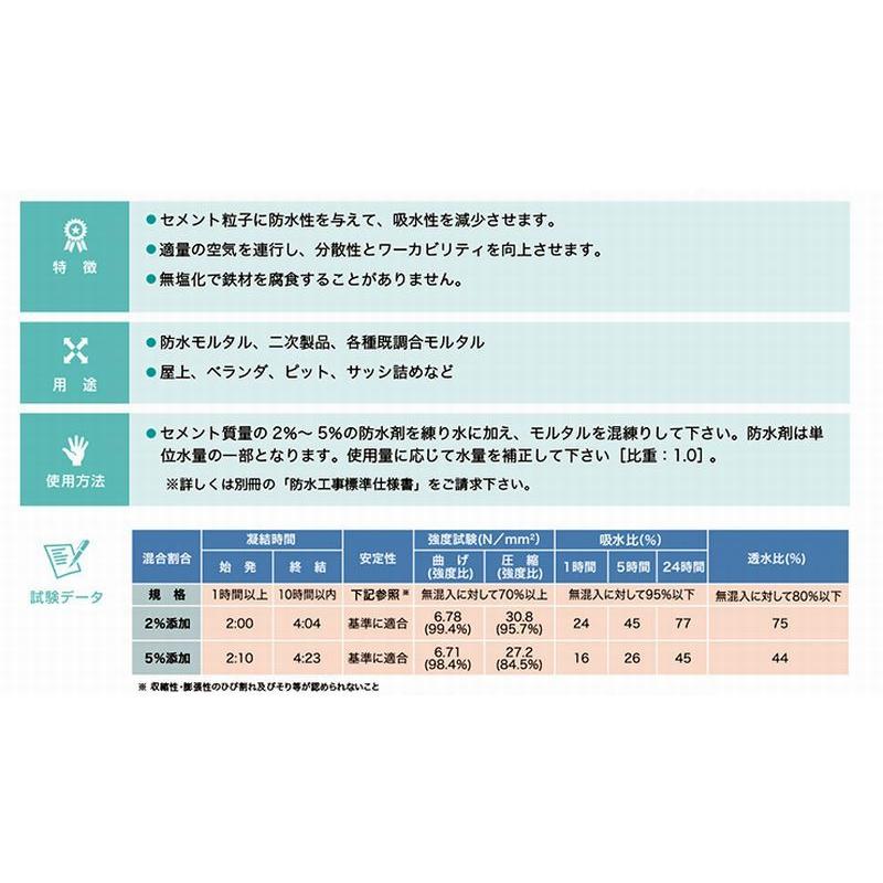 はとぽ　オーダーページ マノール 防水剤 4.5kg : おぎはら - 通販 - Yahoo!ショッピング