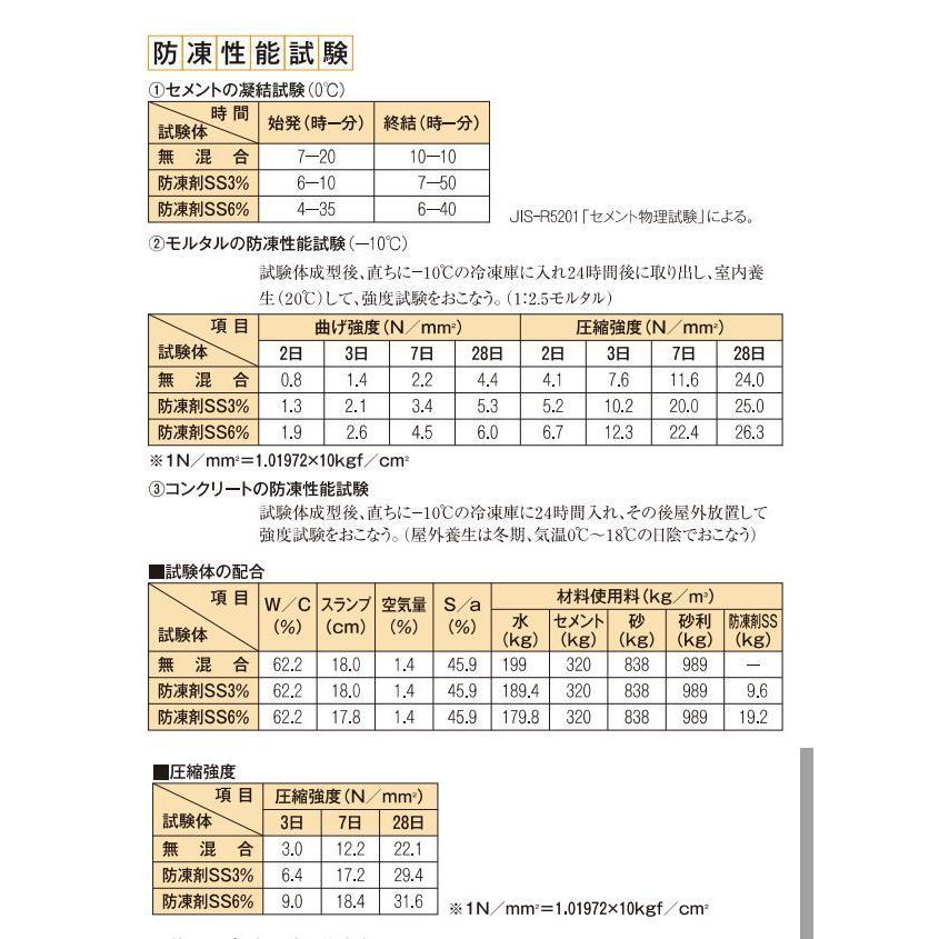 無塩　防凍剤　新品 マノール防凍剤SS（完全無塩タイプ） 18kg／缶 株式会社マノール