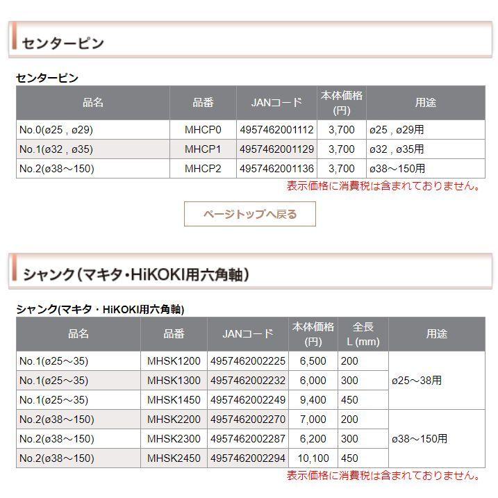 ミヤナガ ハンマー用コアビット 65ｘ150 MH65C カッターのみ