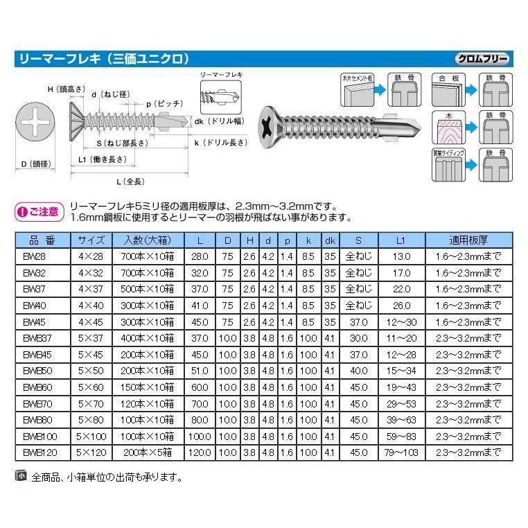 ヤマヒロ BW28 ユニクロ ジャックポイント リーマフレキ 4X28 700本 