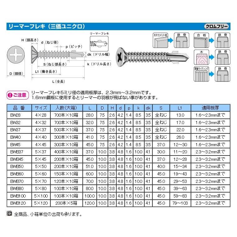 ヤマヒロ　BWB50　ユニクロ　ジャックポイント　リーマフレキ　5X50  200本入り｜ogihara-k｜02