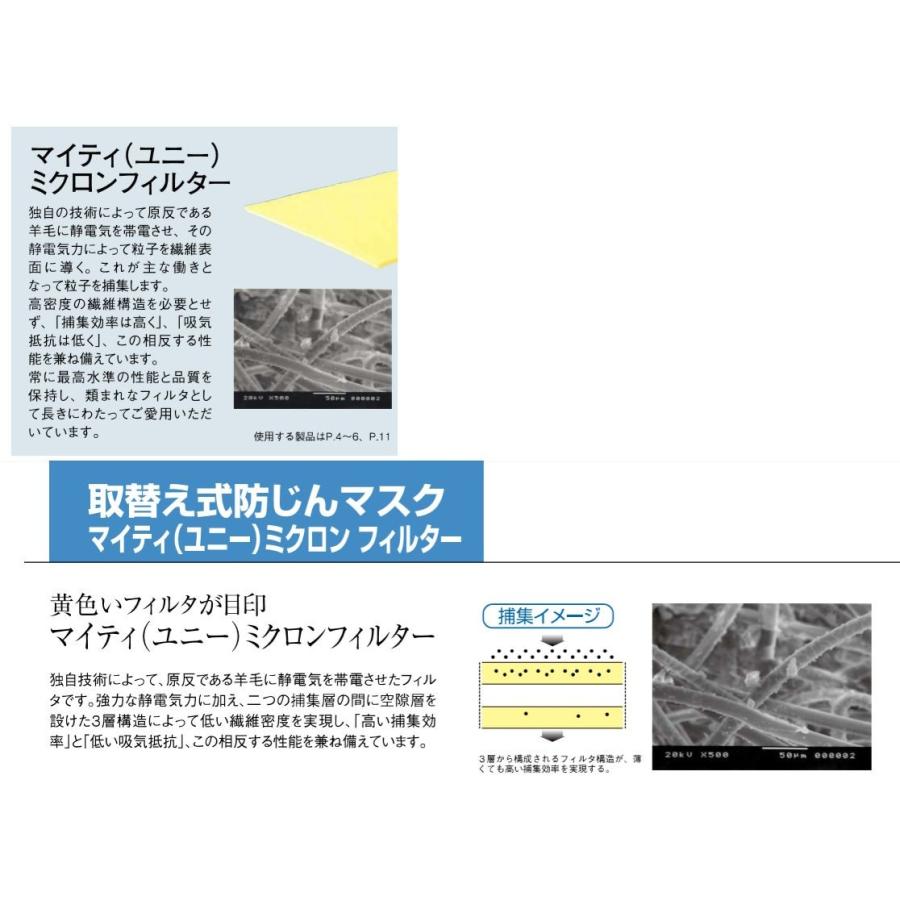 興研 取替え式防じんマスク 1121R型10個入 ※バラ売り不可 興研 取替え式防じんマスク サカエ式 1010A-06型 : おぎはら - 通販