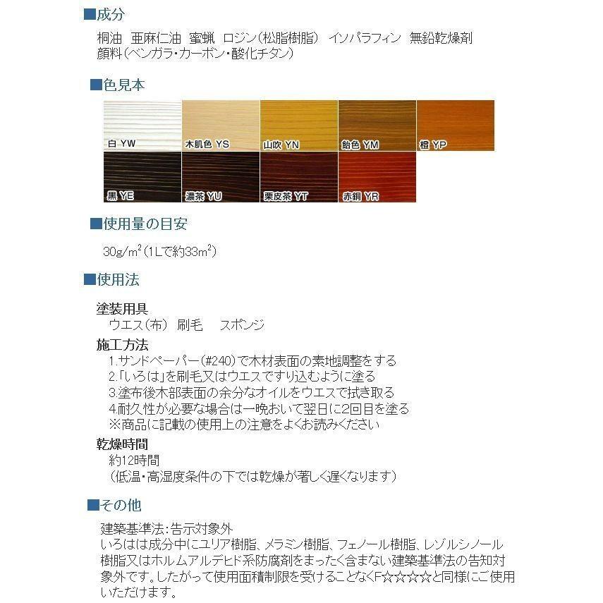 アールジェイ　自然塗料　浸透性　木材保護塗料　いろは　屋内用クリア　YI-80　0.8L｜ogihara-k｜03