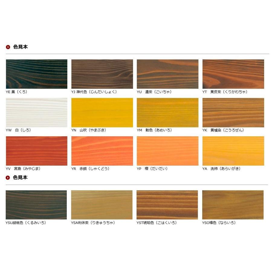 アールジェイ　自然塗料　浸透性　木材保護塗料　いろは　内装専用クリア　YI-16　16L　送料無料｜ogihara-k｜04