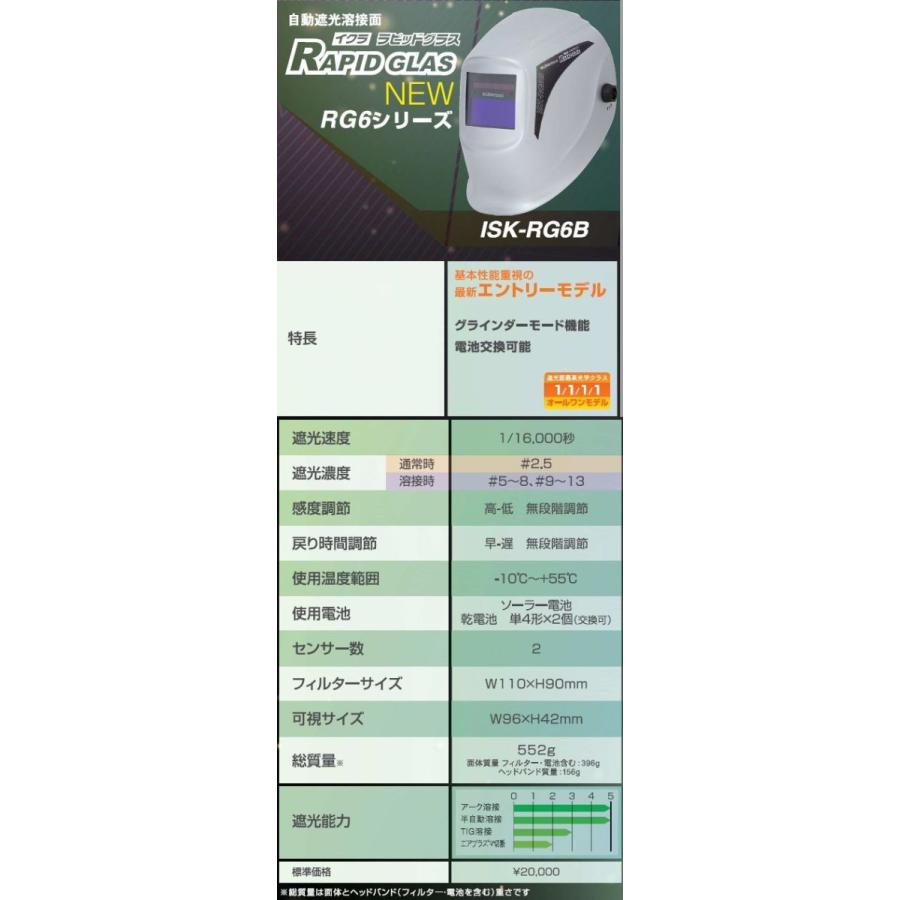 育良精機 ラピッドグラス ISK-RG6B 自動遮光溶接面 : 4992873269003