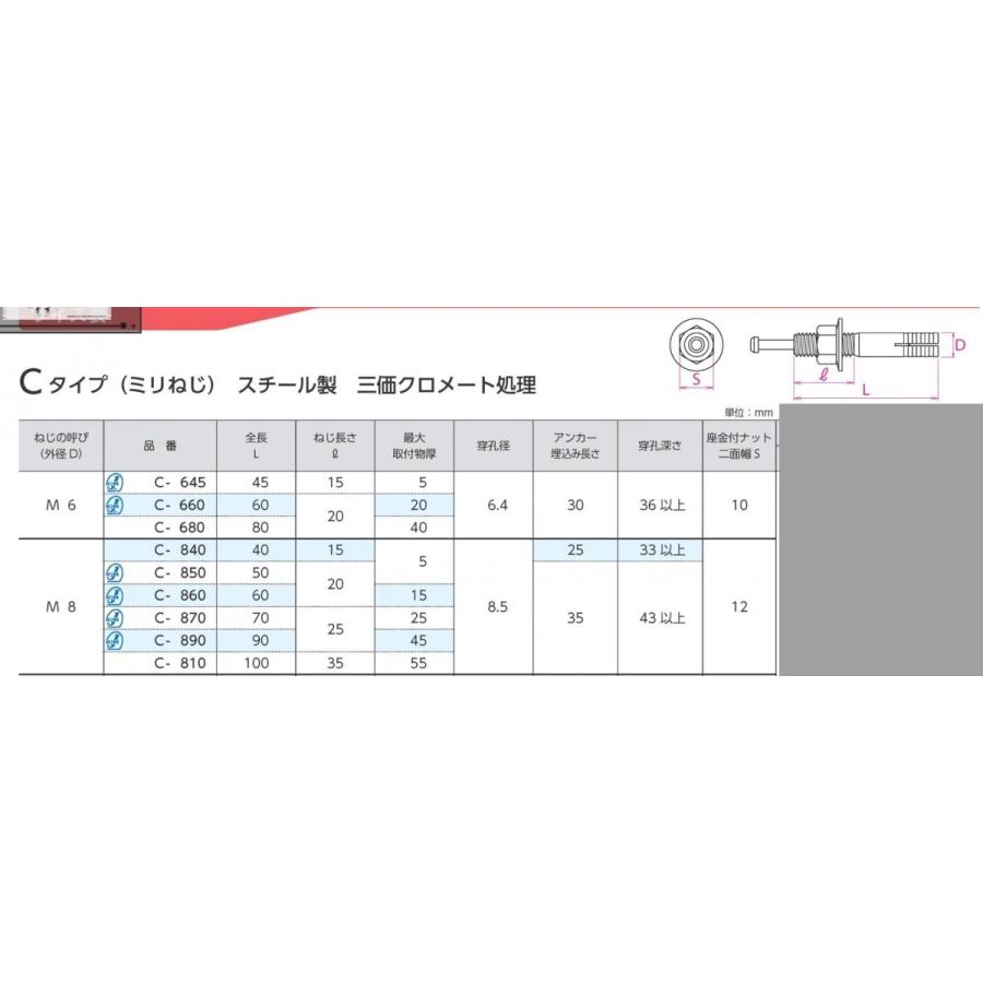 サンコー  Amazon.com: 1PC/Set Oxygen Sensor O2 Sensor BA5A-9Y460-AA