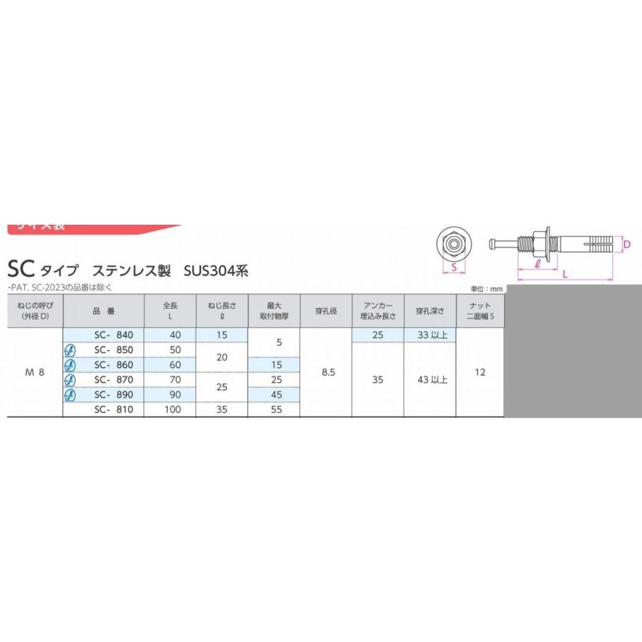 サンコーテクノ ステンレス オールアンカー SC-870 50本入 : おぎはら