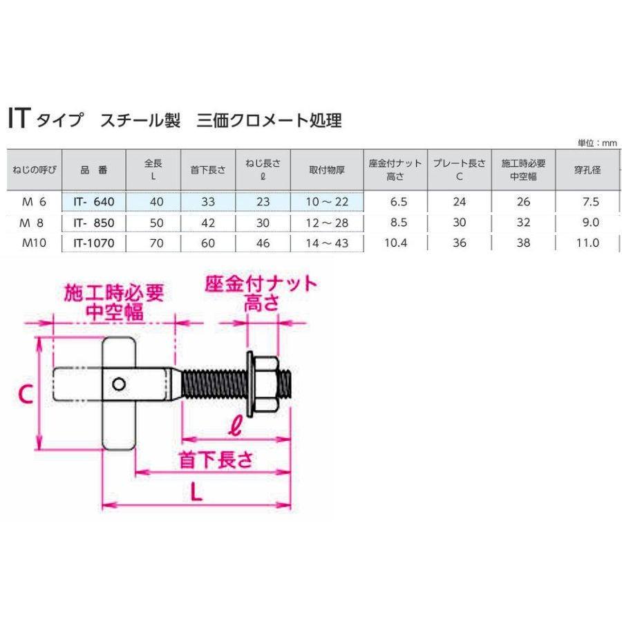 サンコーテクノ ITハンガー IT-1070 50本入り : おぎはら - 通販