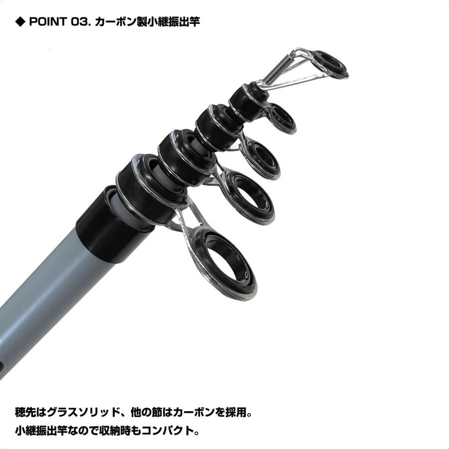 (OGK) CBパック4 180 (CBP418) | 大阪漁具 | 03