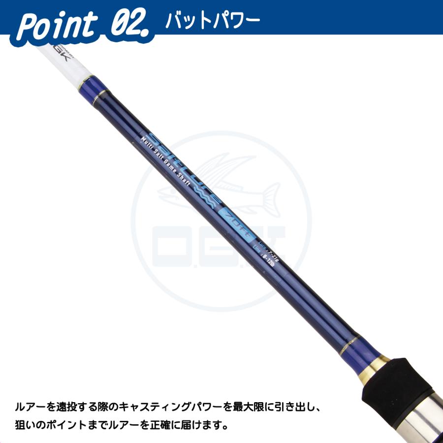(OGK) ソルトルアーセット 8.0ft (SLSET80) | 大阪漁具 | 02