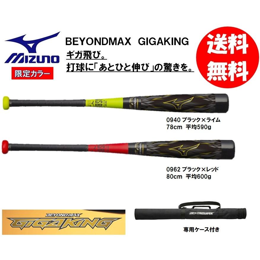 ギガキング 80cm 600g - blog.knak.jp