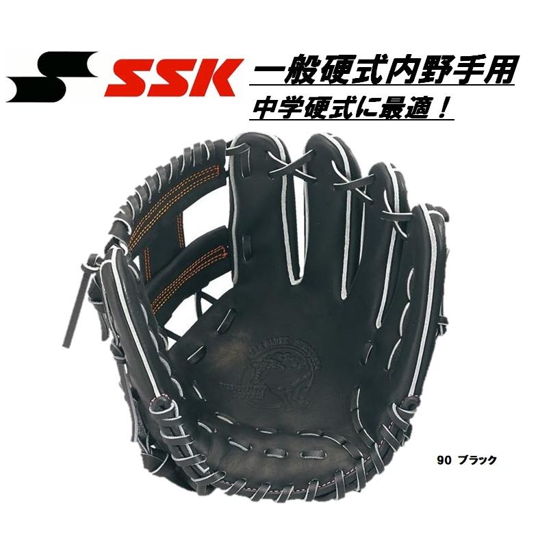 エスエスケイ（SSK） 一般硬式用グラブ 内野手用 プロエッジ 右投げ用
