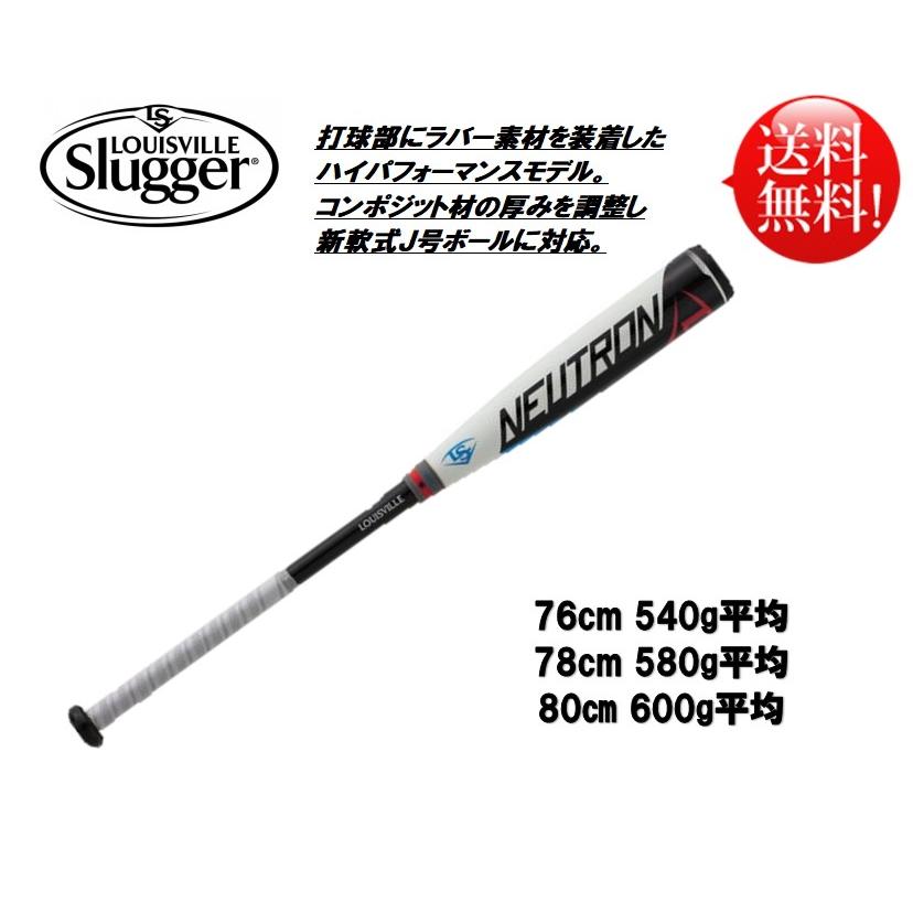 ルイスビルスラッガー 少年軟式用バット ニュートロン WTLJJR19N ルイスビルスラッガー 少年軟式用バット ニュートロン WTLJJR19N