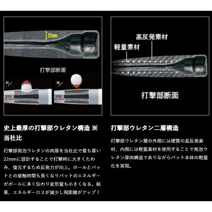 ブラックキャノン 一般 軟式 野球 FRP製バット ゼット ZETT ブラックキャノン 一般 軟式 野球 FRP製バット ゼット ZETT