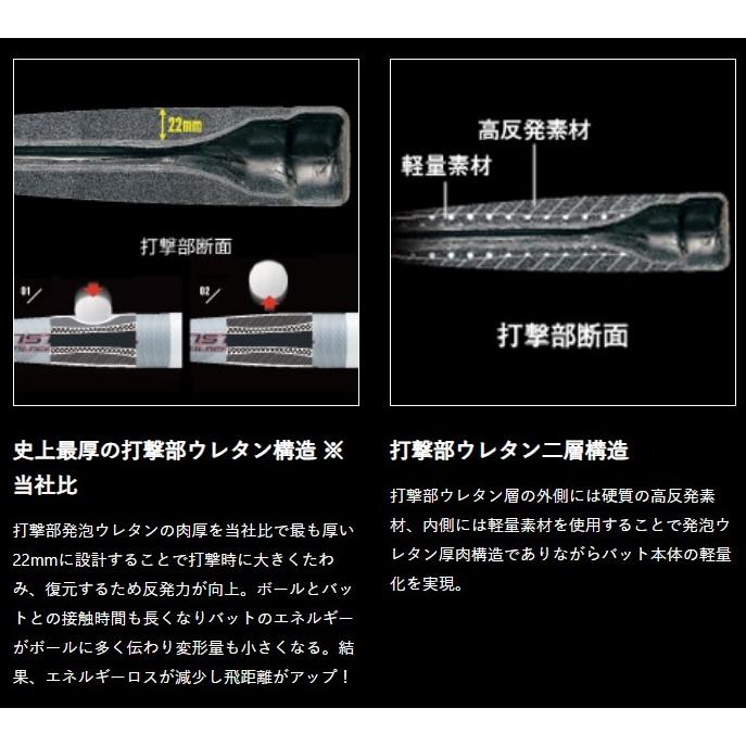 一般 軟式 野球 FRP製バット ゼット ZETT モンスターブラックキャノン ミドルバランス ホワイト 専用ケース付き 83cm680g平均／84cm690g平均 送料無料｜oguspo｜05