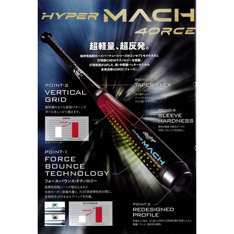 一般 軟式 野球 FRP製 バット ローリングス Rawlings HYPER MACH 4ORCE ミドルバランス 84cm650g平均 BR3FHM4C 送料無料｜oguspo｜07