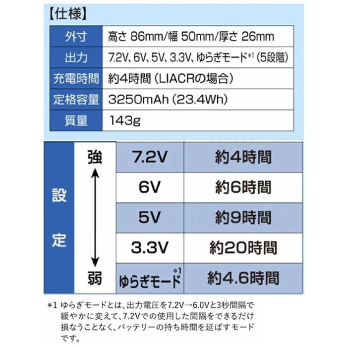 KiU（キウ） 空調服 スターターキット K308 KiU ファン バッテリー