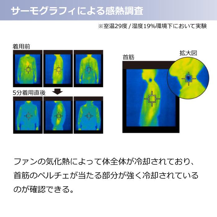セット商品】25ss ショウワショウカイ 昭和商会 N25-02 COOLFIX PLT2