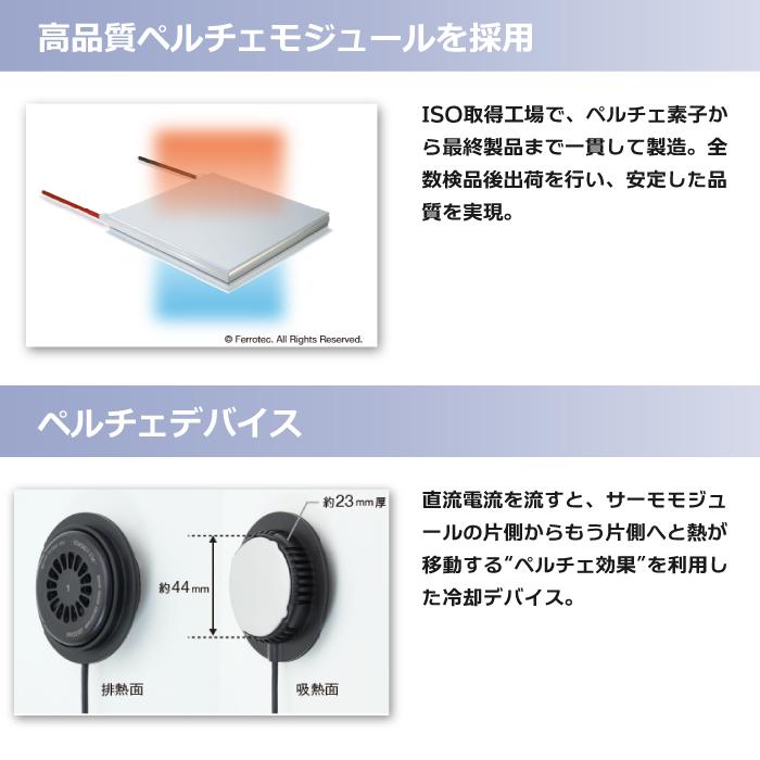 セット商品】25ss ショウワショウカイ 昭和商会 N25-02 COOLFIX PLT2