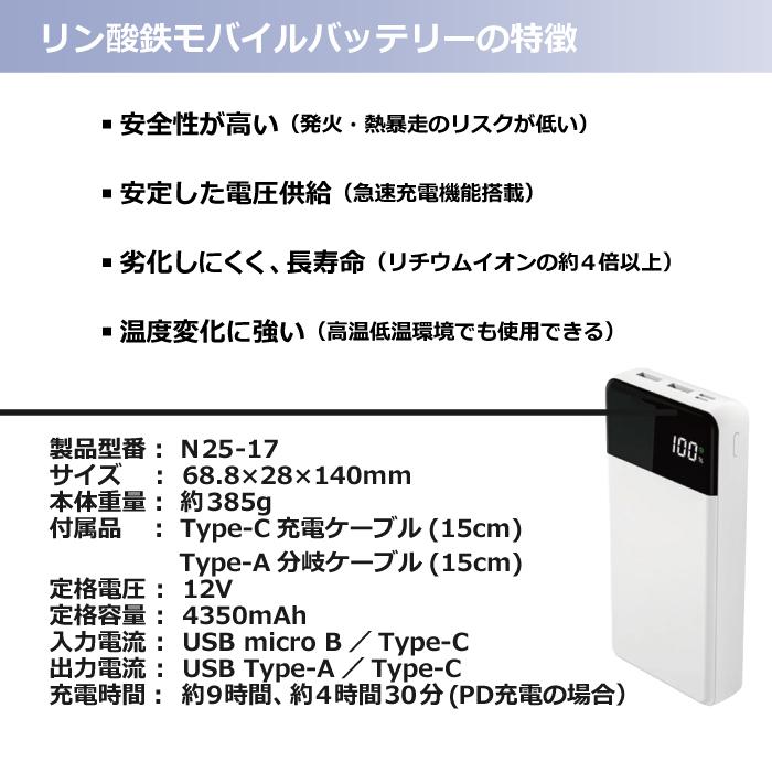 セット商品】25ss ショウワショウカイ 昭和商会 N25-02 COOLFIX PLT2