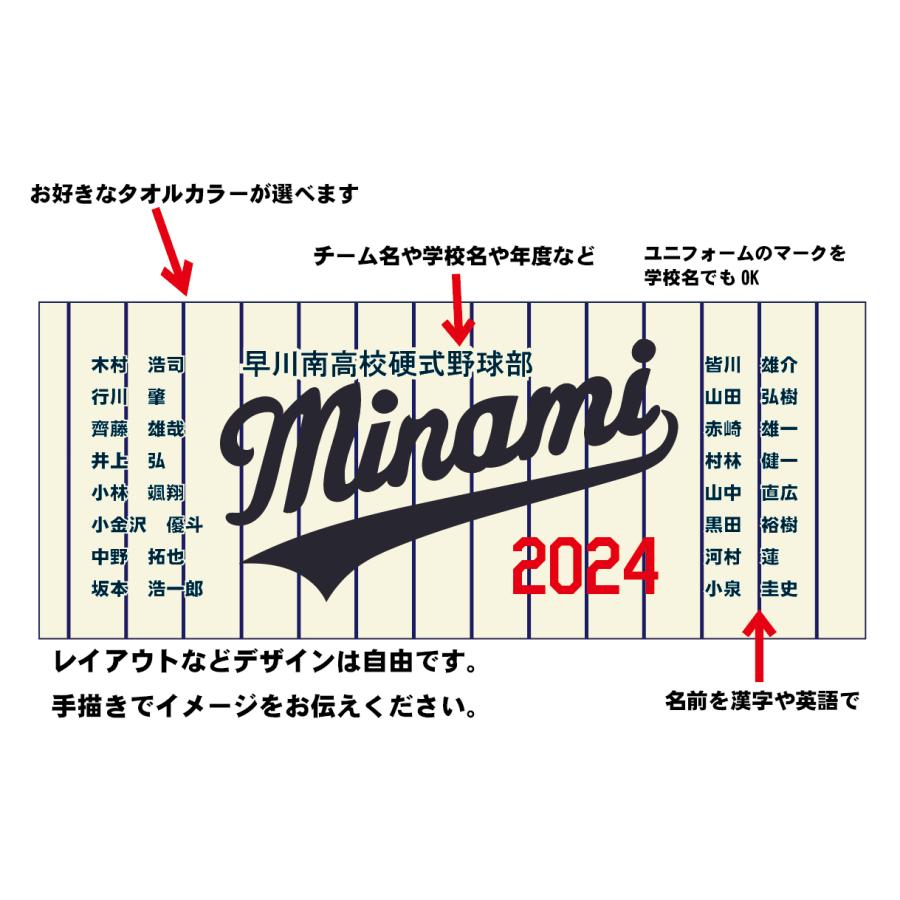 50枚以上 デザイン自由 オリジナルタオル ユニフォーム 卒部 卒団 卒業