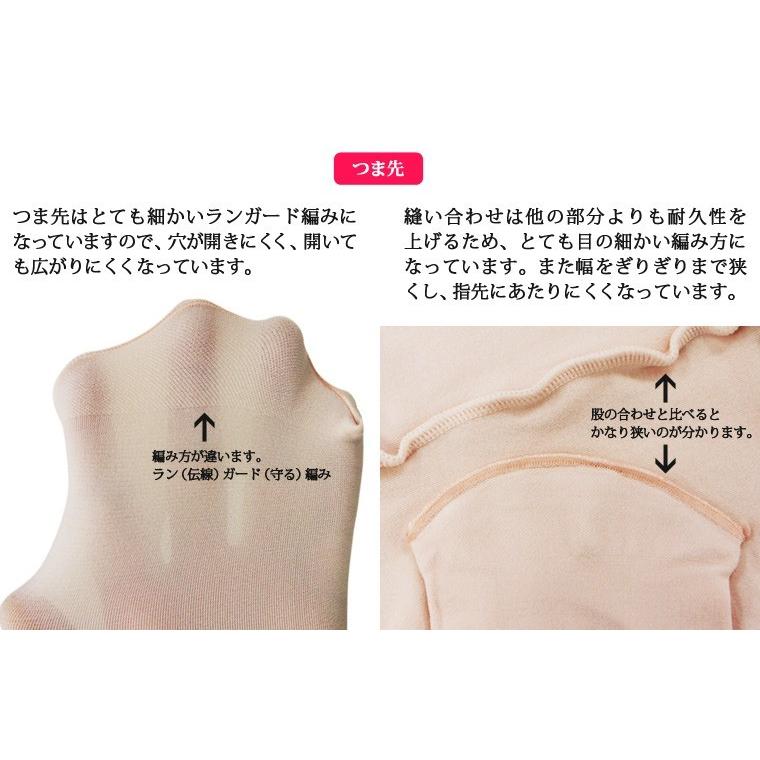 Sansha サンシャ バレエシューズと日本製穴あきタイツのセット フルソール 子供から大人 4c Trs009 Set Ohanaダンスバレエショップ 通販 Yahoo ショッピング