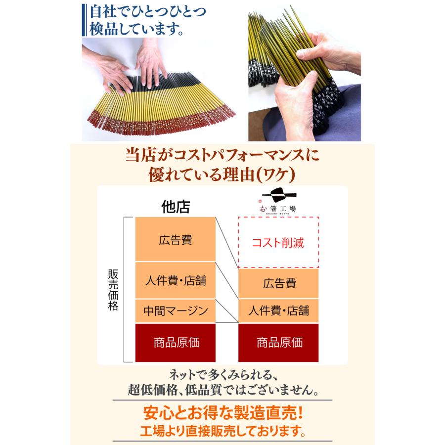 箸 箸セット 塗箸 染かすり 5膳 セット/ 若狭塗 食洗機対応 日本製