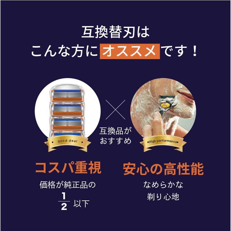 髭剃り ジレットフュージョン 互換品 替刃 12個 16個 メンズ 髭剃り ジレットフュージョン 互換品 替刃 12個 16個 メンズ